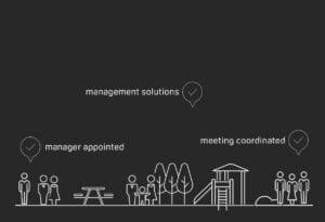 Best Property Management Companies In Indianapolis